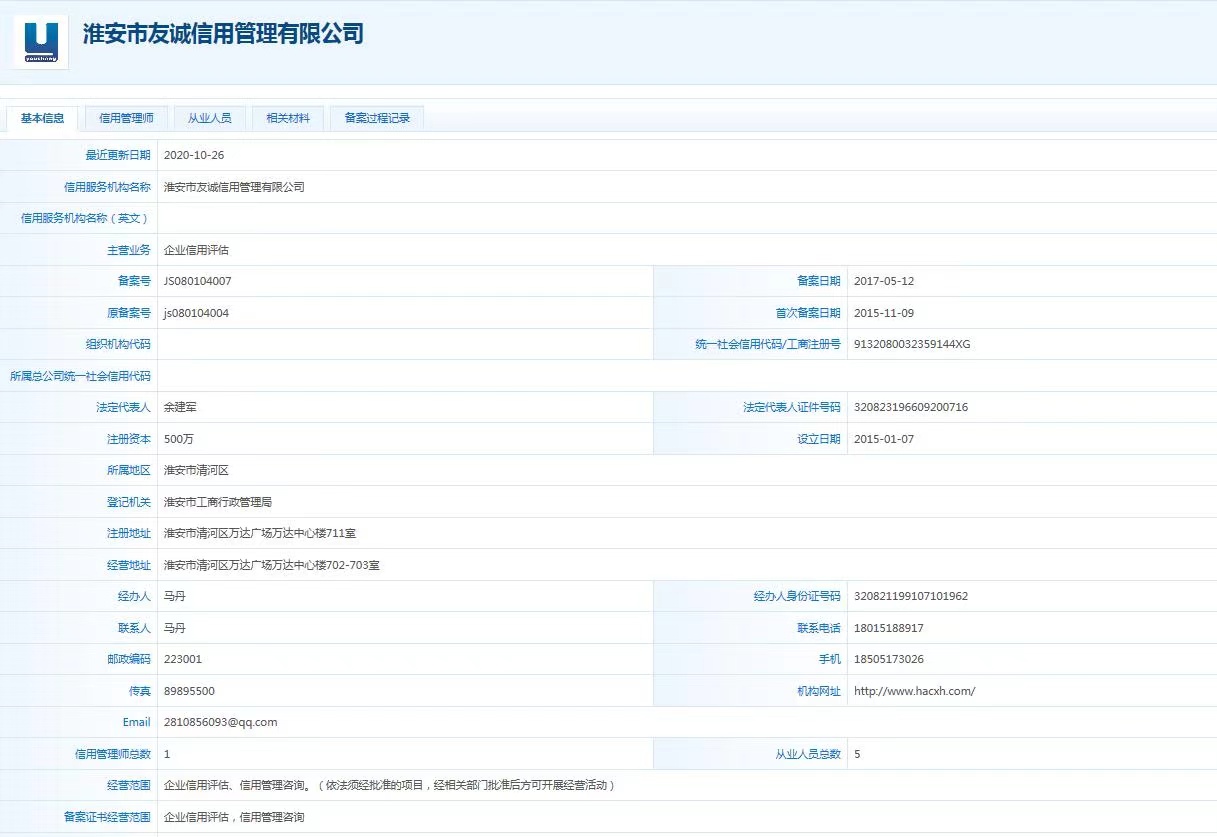 淮安市友诚信用管理有限公司(具有淮安市政府采购、机电设备、工程建设招投标领域评级资格)